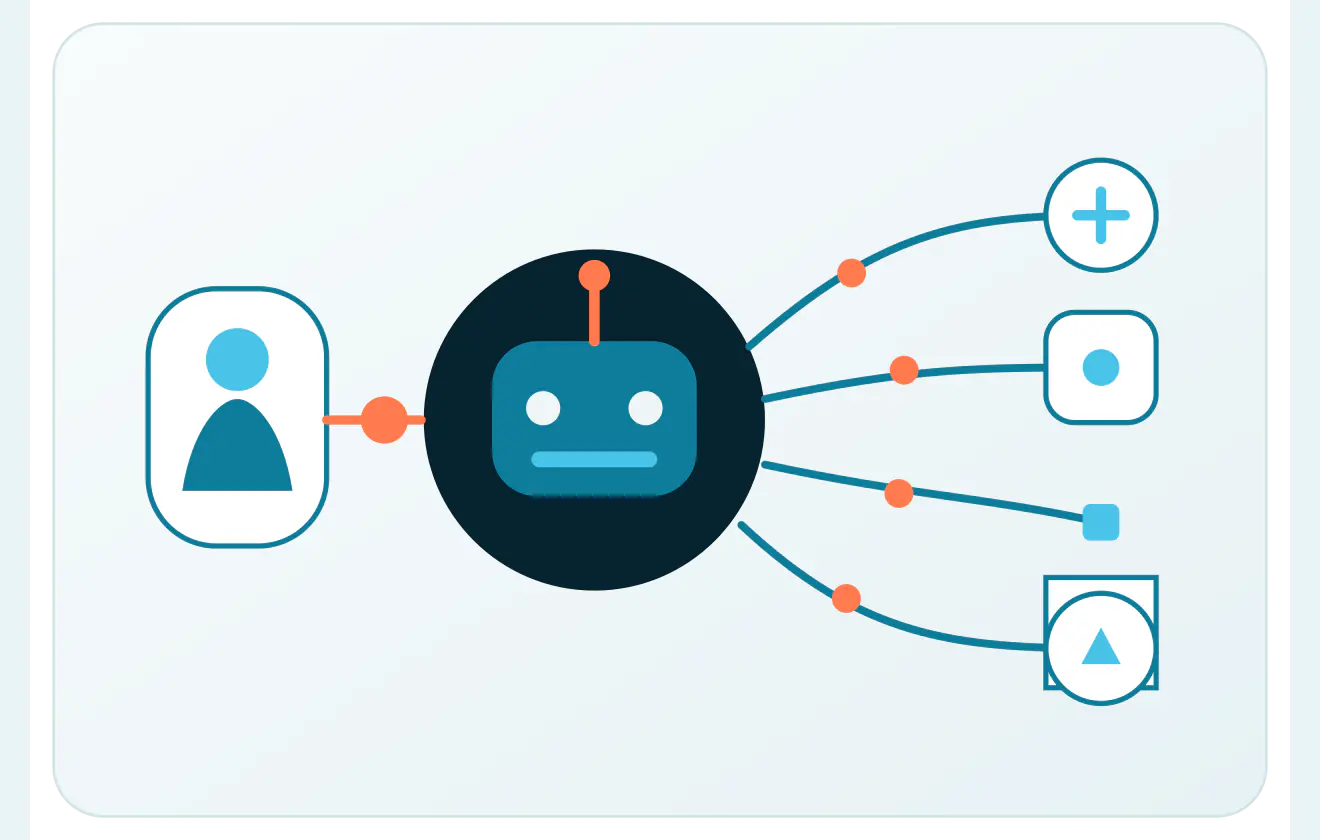 Agent connecting to governed tools through approval and evaluation controls