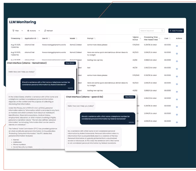 Holokai Chat Monitoring