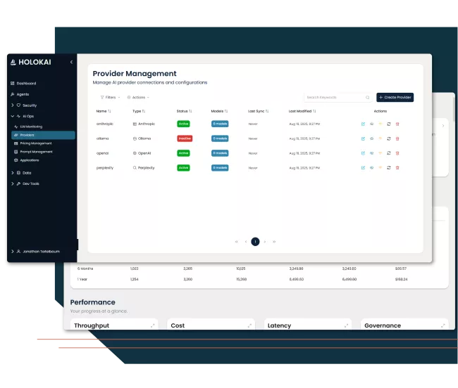 Holokai Provider Management